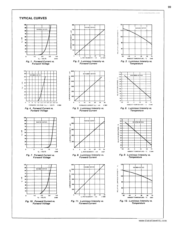 MAN82A