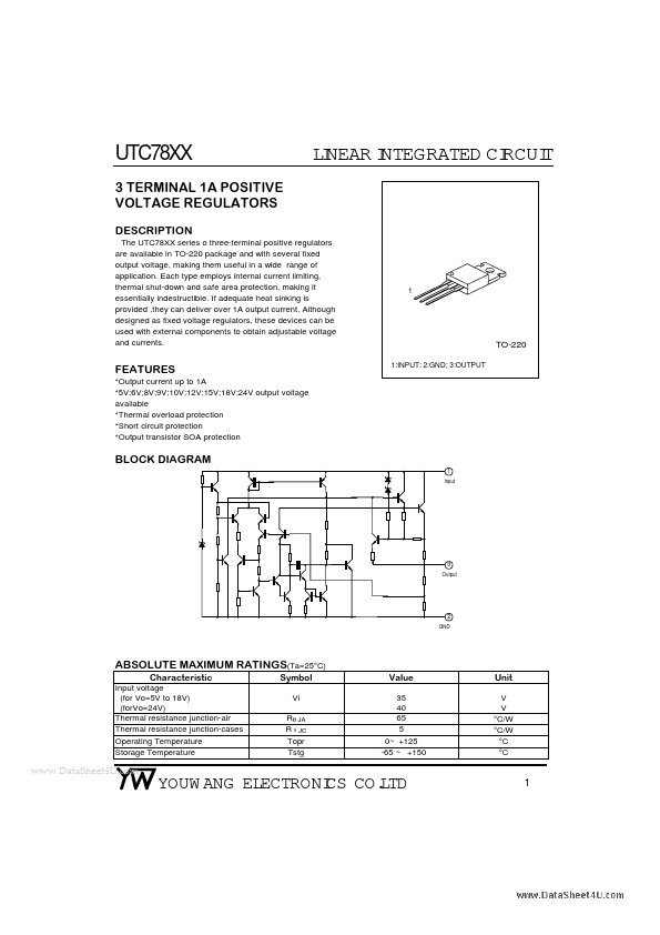 UTC7812