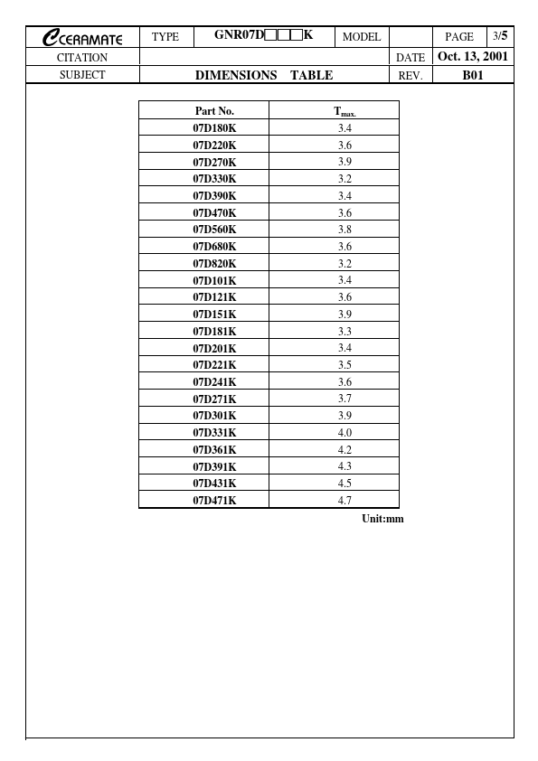 GNR07D151K