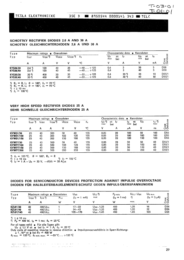 KYS30-30