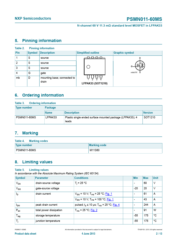 PSMN011-60MS