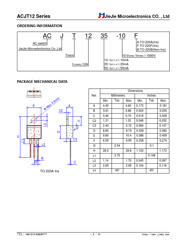 ACJT1235