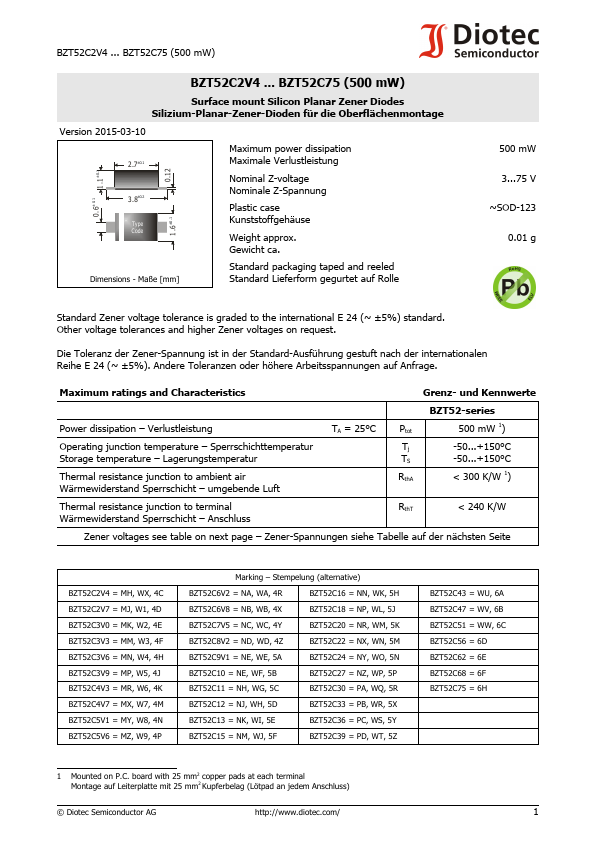 BZT52C5V1