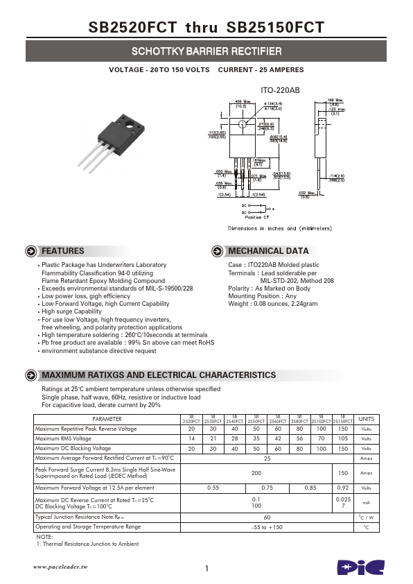 SB2530FCT