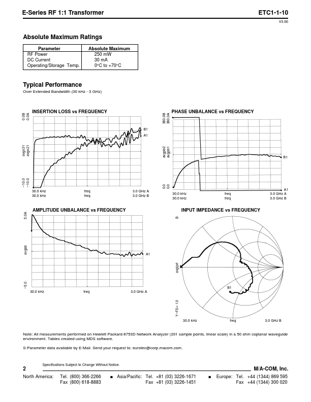 ETC-1-1-10TR