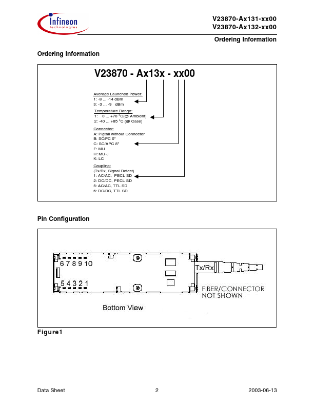 V23870-A1131-H500