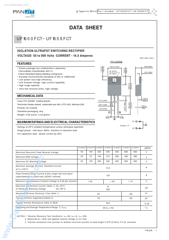 UF1604FCT