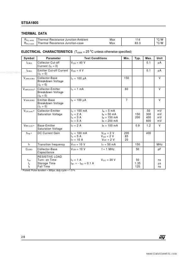 STSA1805