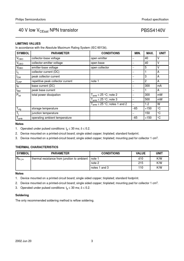 PBSS4140V