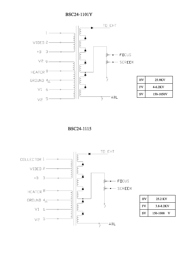 BSC24-1115