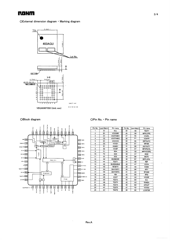 BH1403AGU