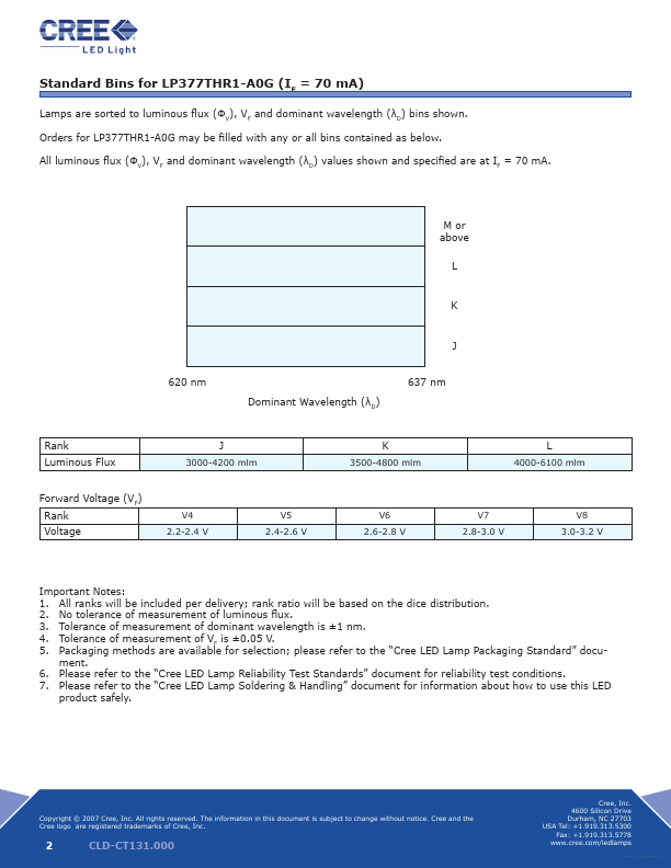 LP377THR1-A0G