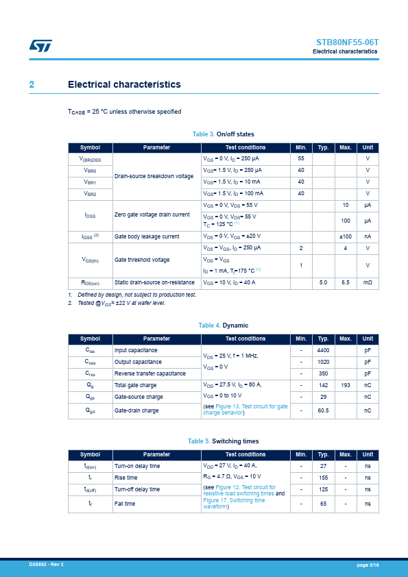 STB80NF55-06T