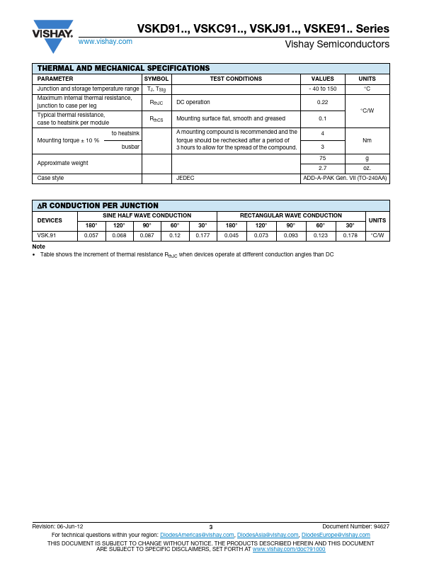 VSKE91-12P