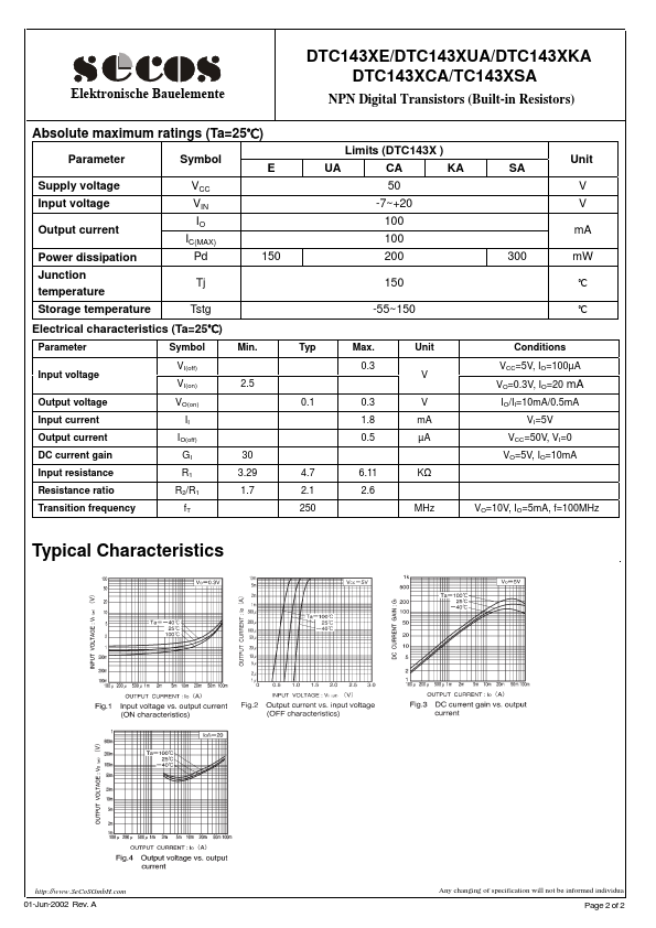 DTC143XKA