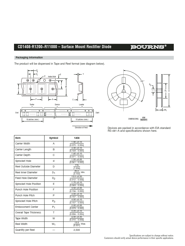 CD1408-R1200