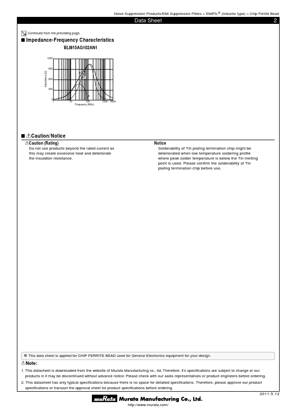 BLM15AG102AN1B