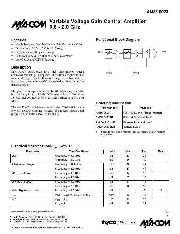 AM55-0023