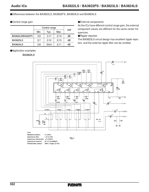 BA3822LS