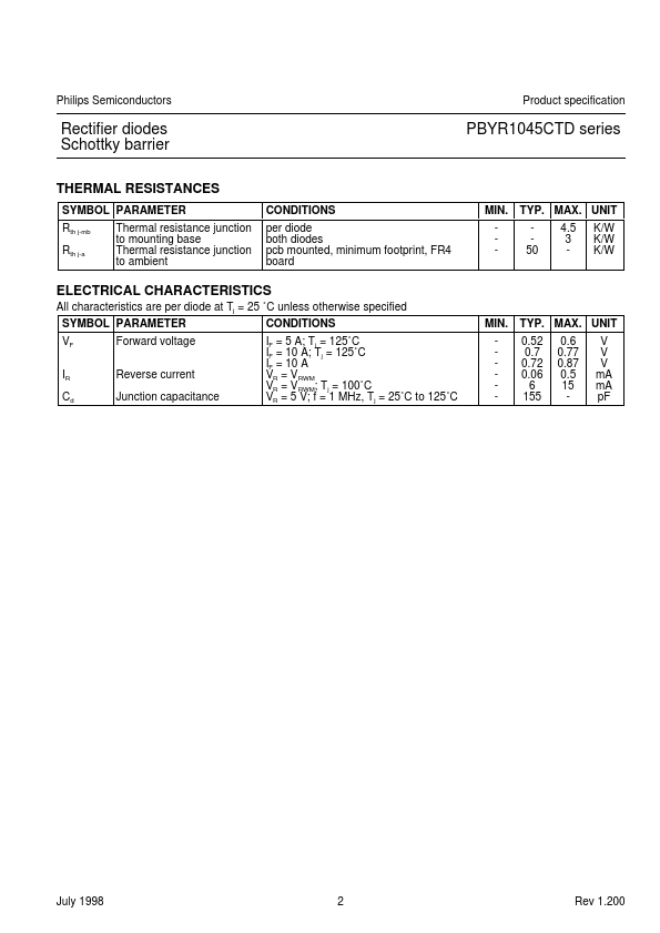 PBYR1045CTD