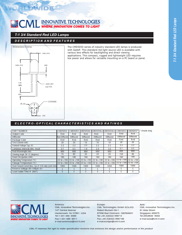 CMD5054A-1