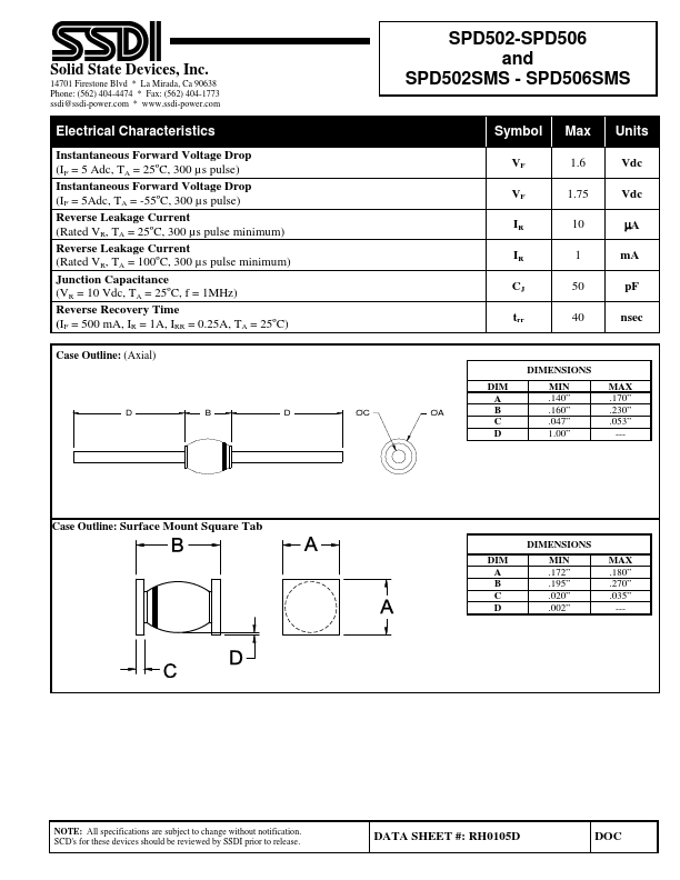 SPD504