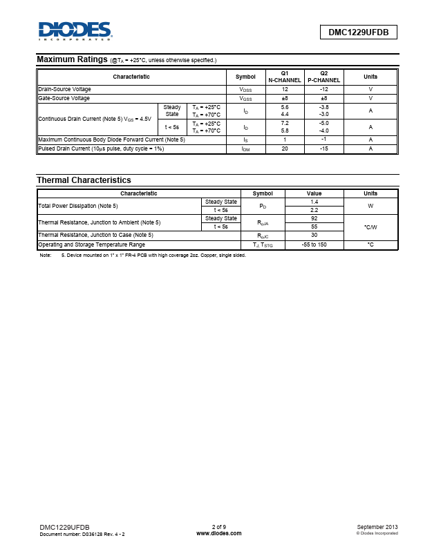 DMC1229UFDB