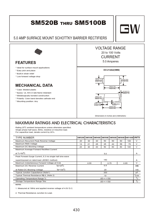 SM5100B