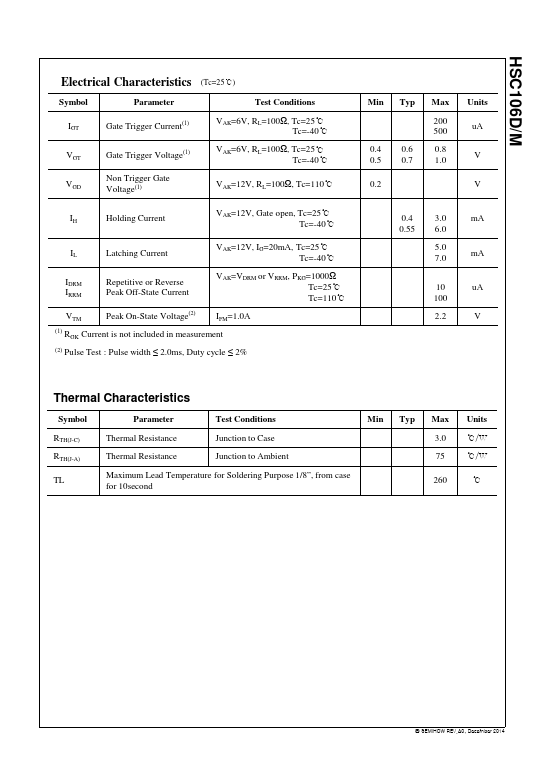 HSC106D