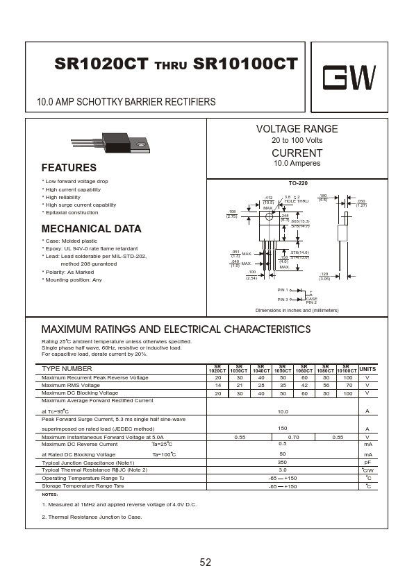 SR1050CT