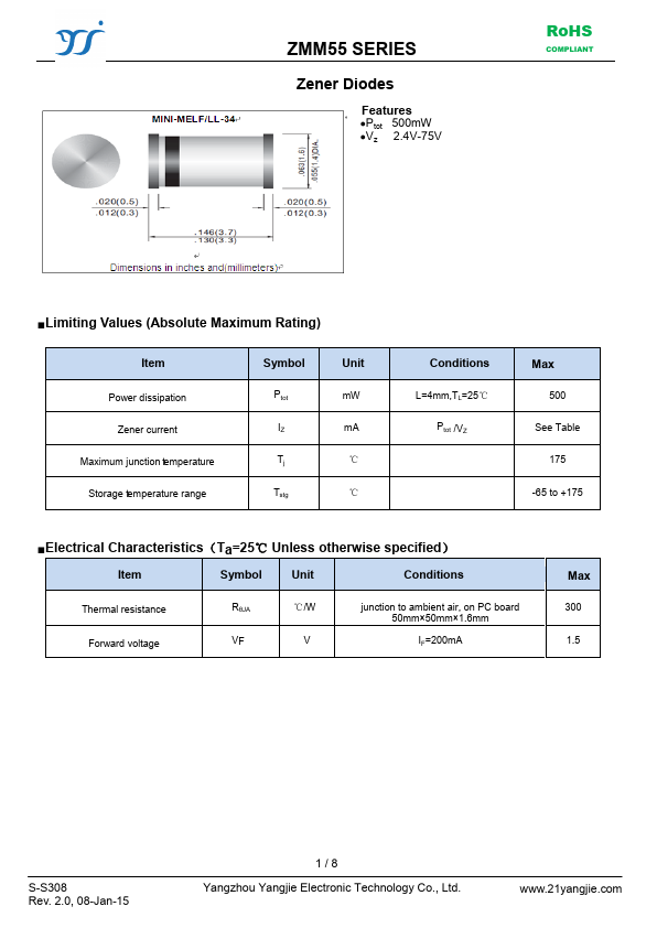 ZMM55C39