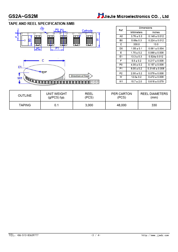 GS2J