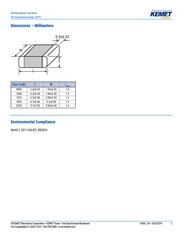 VA2220K122R040