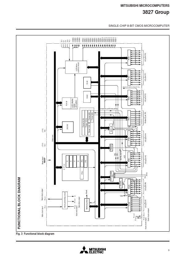 M38279EF-XXXFP