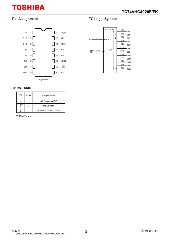 TC74VHC4020FK