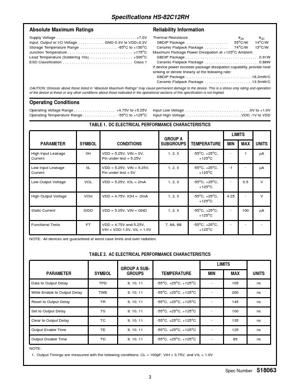 HS1-82C12RH