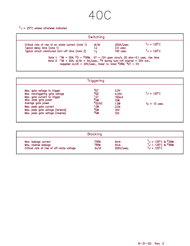 40C20B