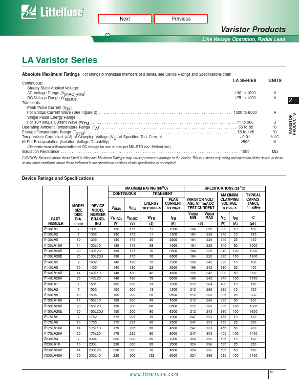 V625LA80B