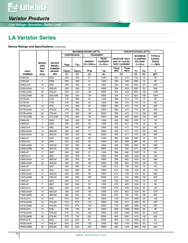 V625LA80B