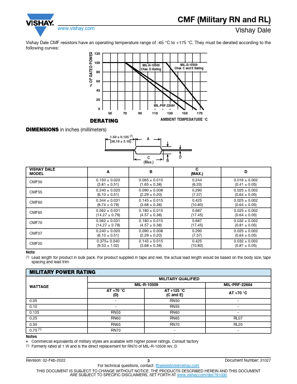 CMF551K0000FHEB