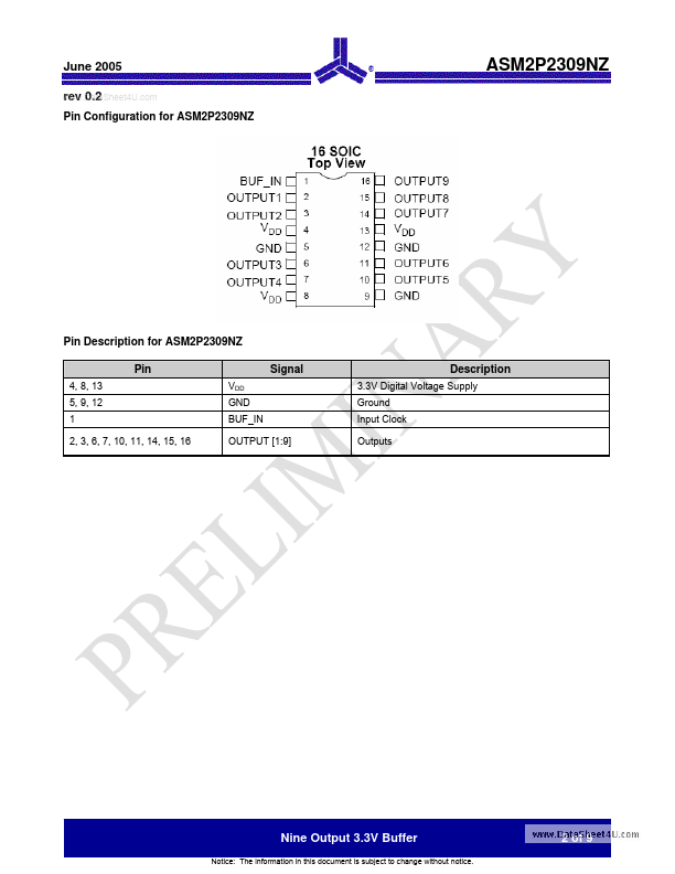 ASM5P2309NZ