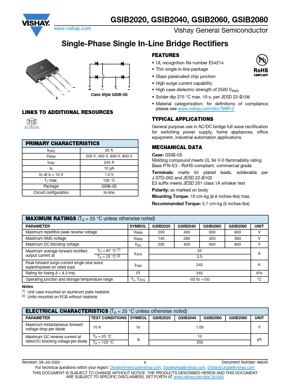 GSIB2040