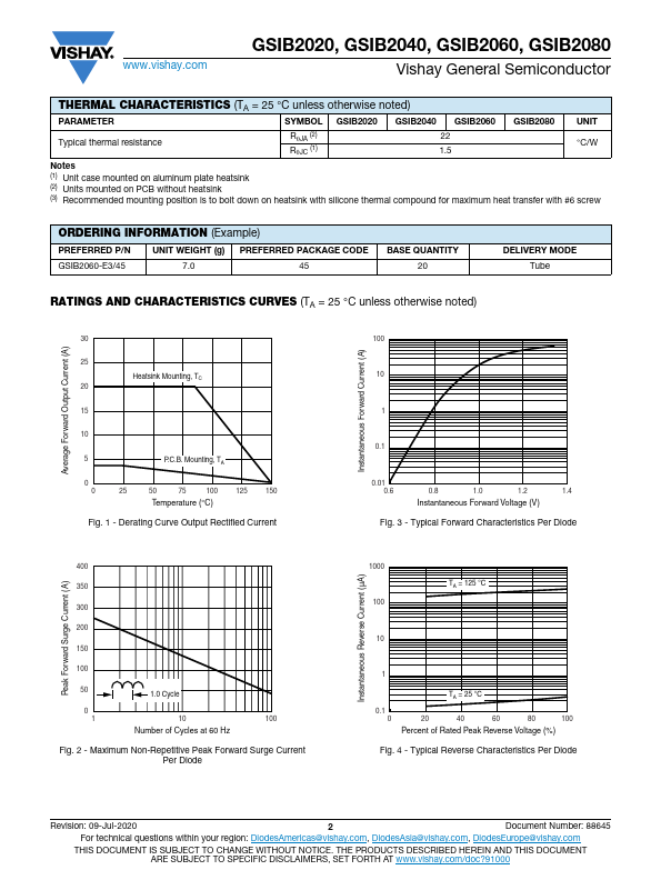 GSIB2040