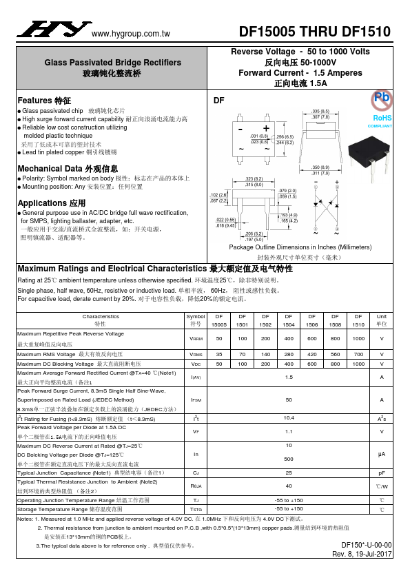 DF1504