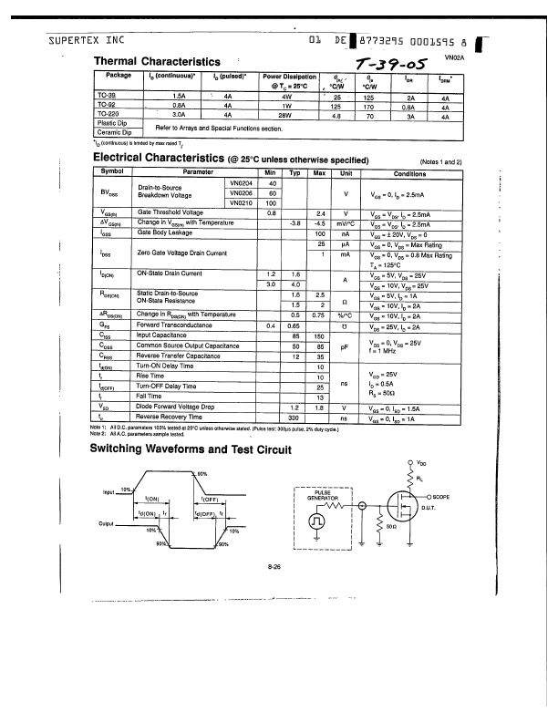 VN0204N5