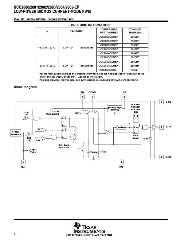 UCC2800-EP