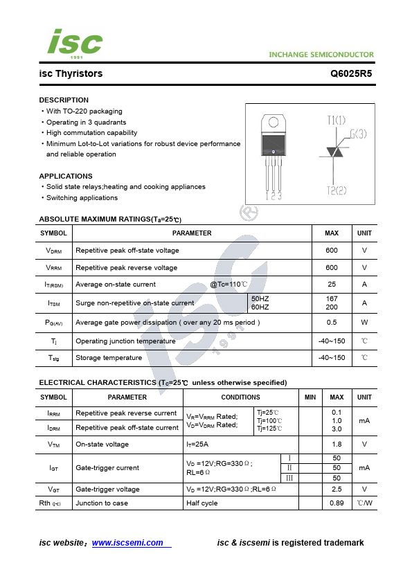 Q6025R5