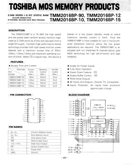 TMM2016BP-10