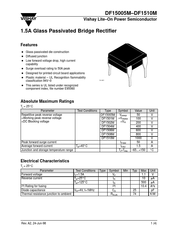 DF1508M