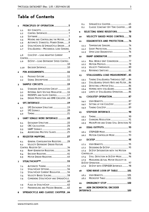 TMC5161A